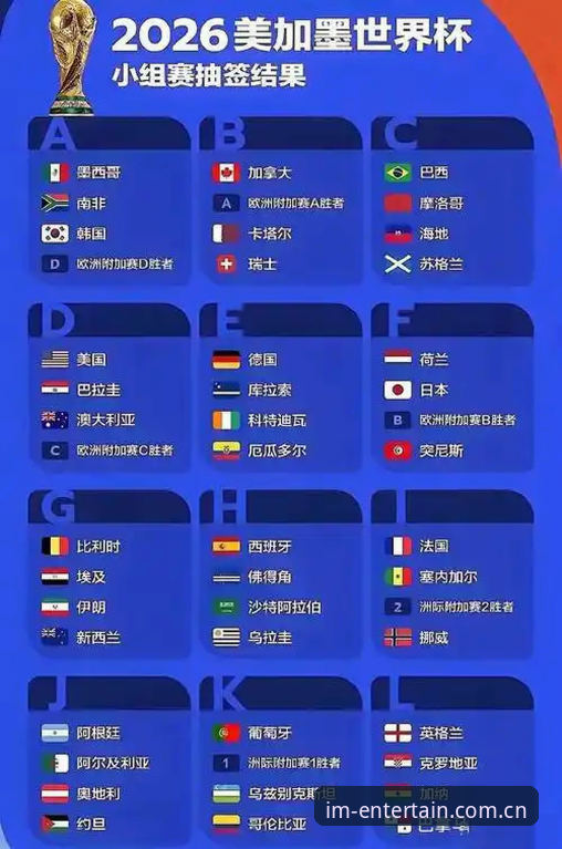 世界杯观赛受阻的3大主因：从签证危机看国际赛事的地缘政治困局